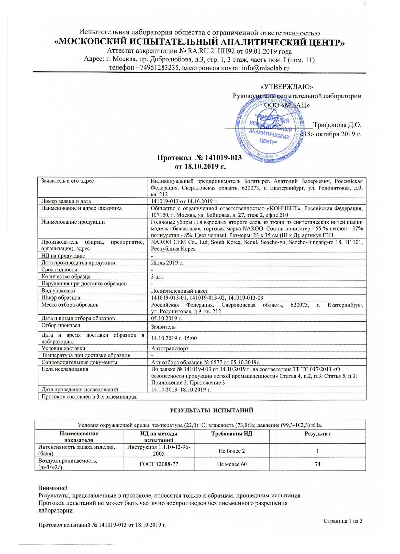 Ru test result 1