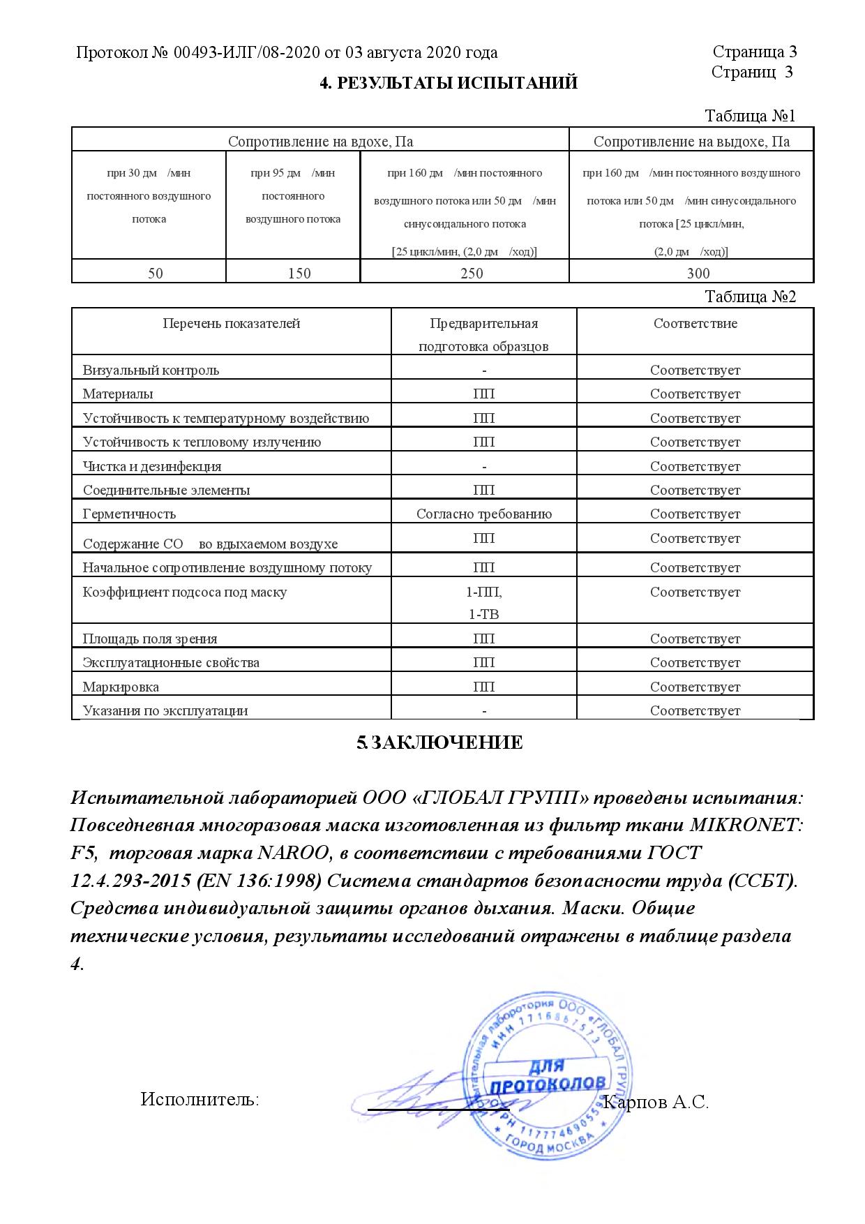 Test Protocol RU (3)