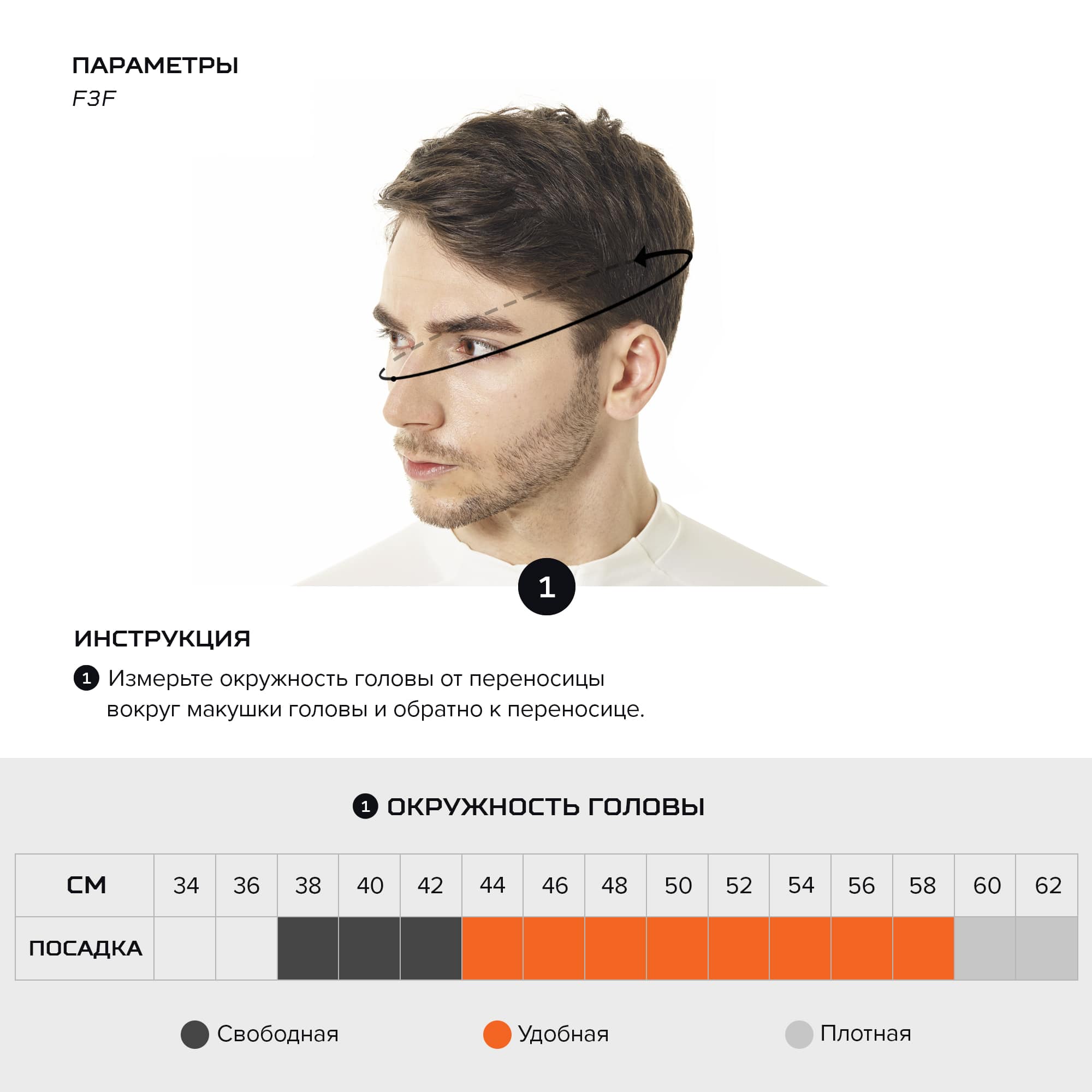 f3f-RU-NAROO infographic for how to measure sizes of masks and balaclavas